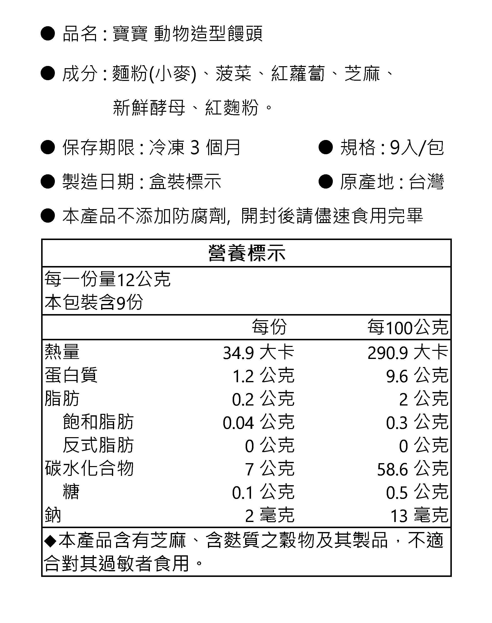 動物饅頭(2025).jpg