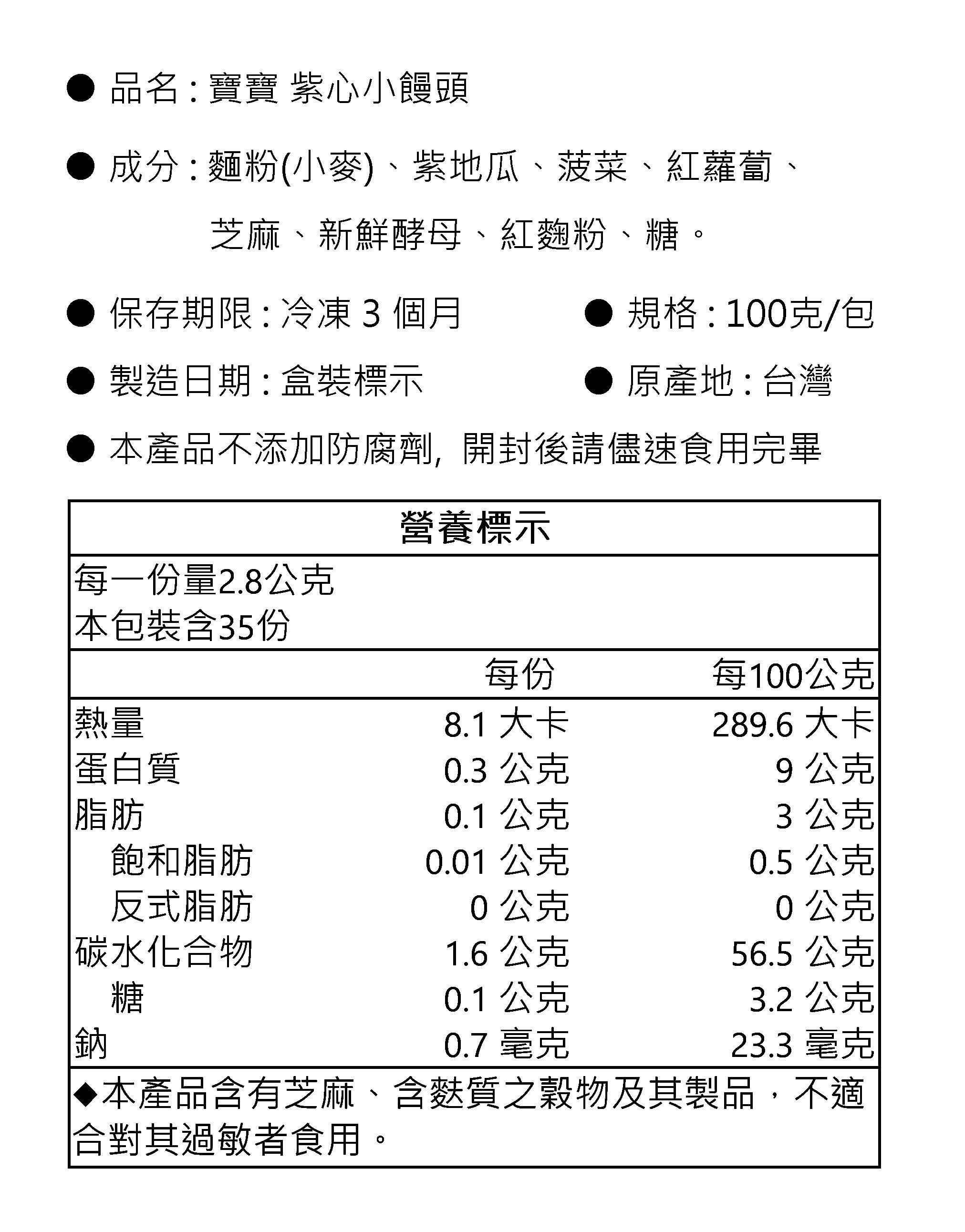 紫心饅頭(2025).jpg