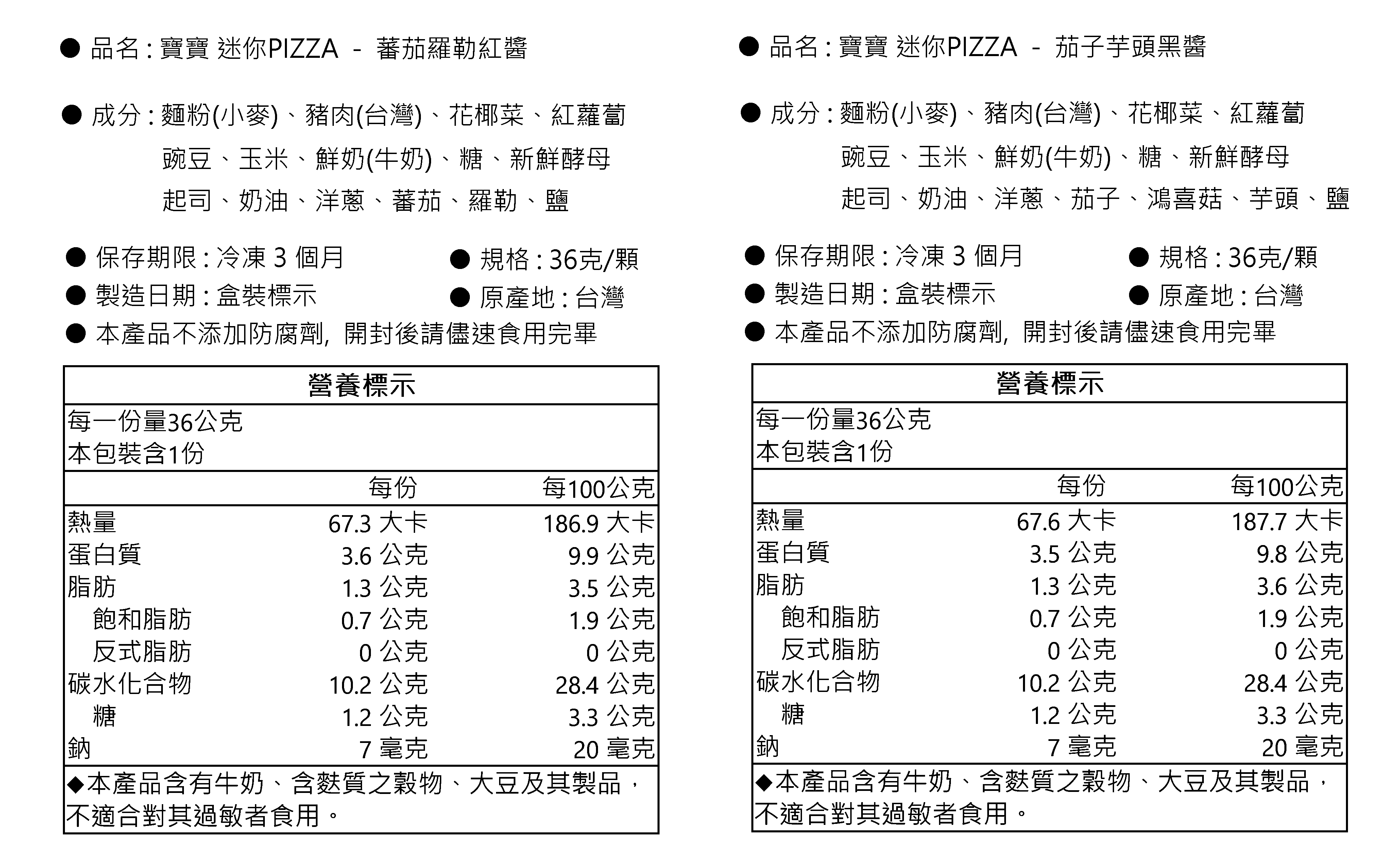 PIZZA-番茄紅醬+茄子黑醬(2025).png