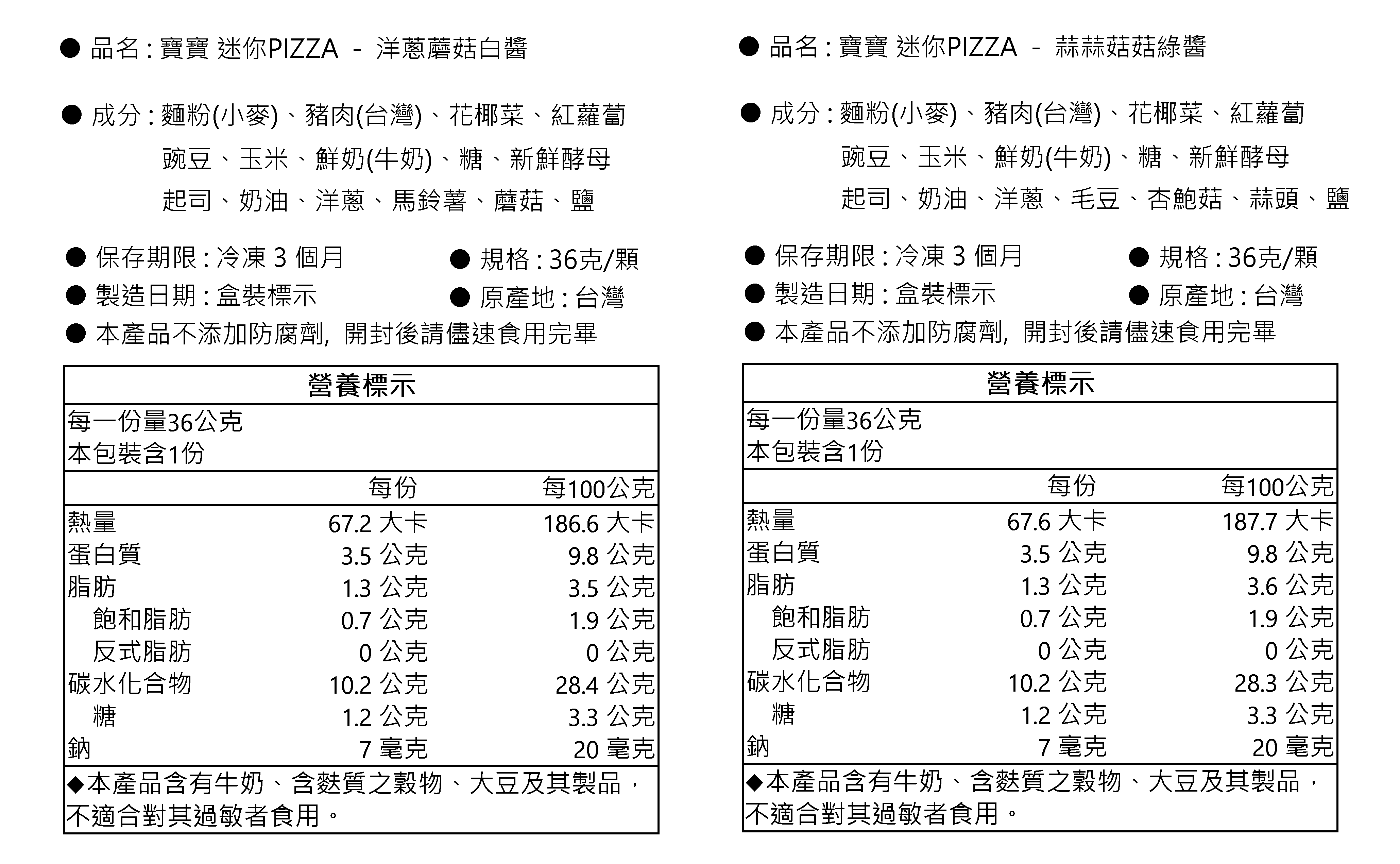 PIZZA-蘑菇白醬+蒜蒜綠醬(2025).png