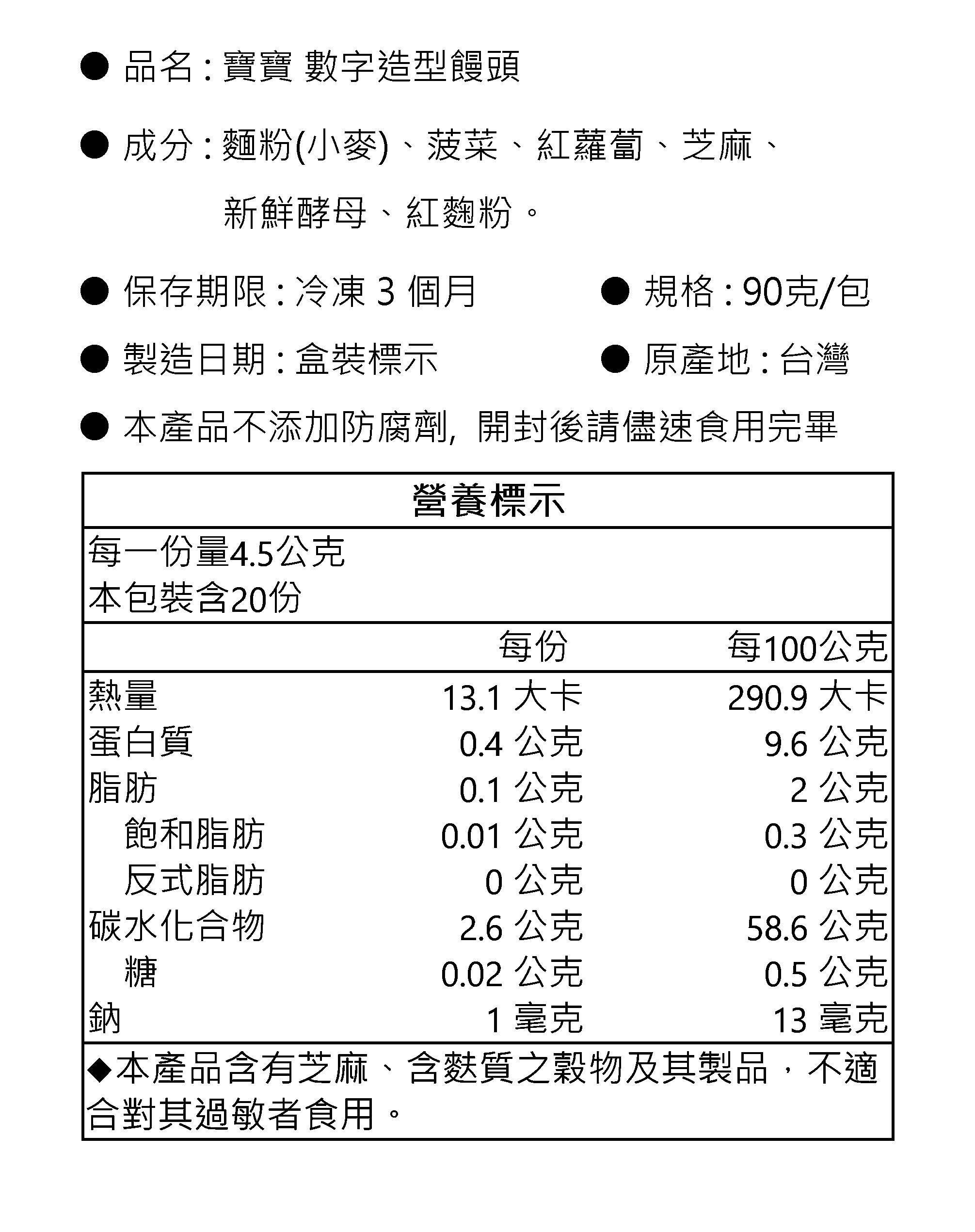 數字饅頭(2025).jpg