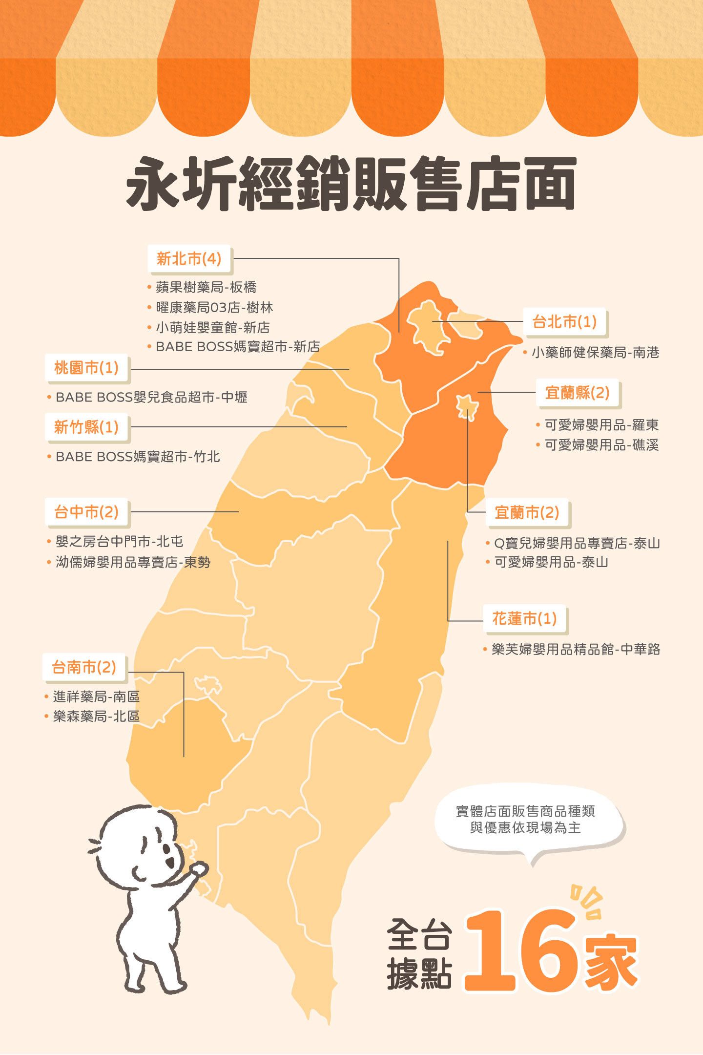 經銷商分佈圖.jpg