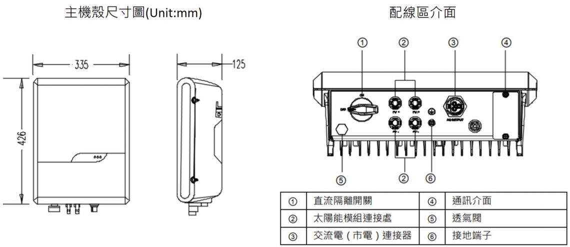 新望變流器5KW with 2MPPT_4-尺寸.jpg