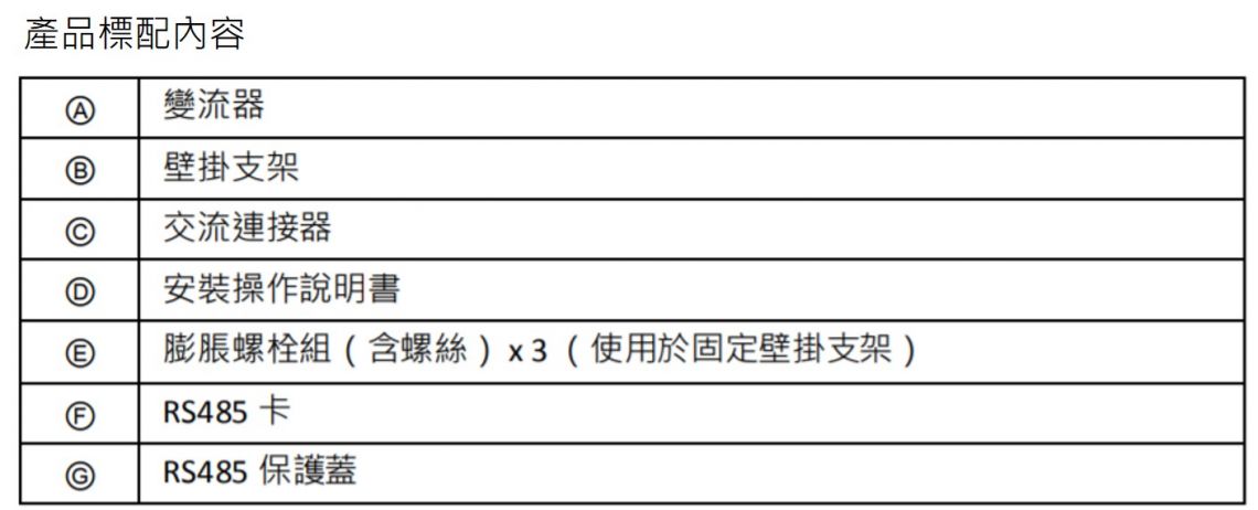 INV_3-內容物.jpg