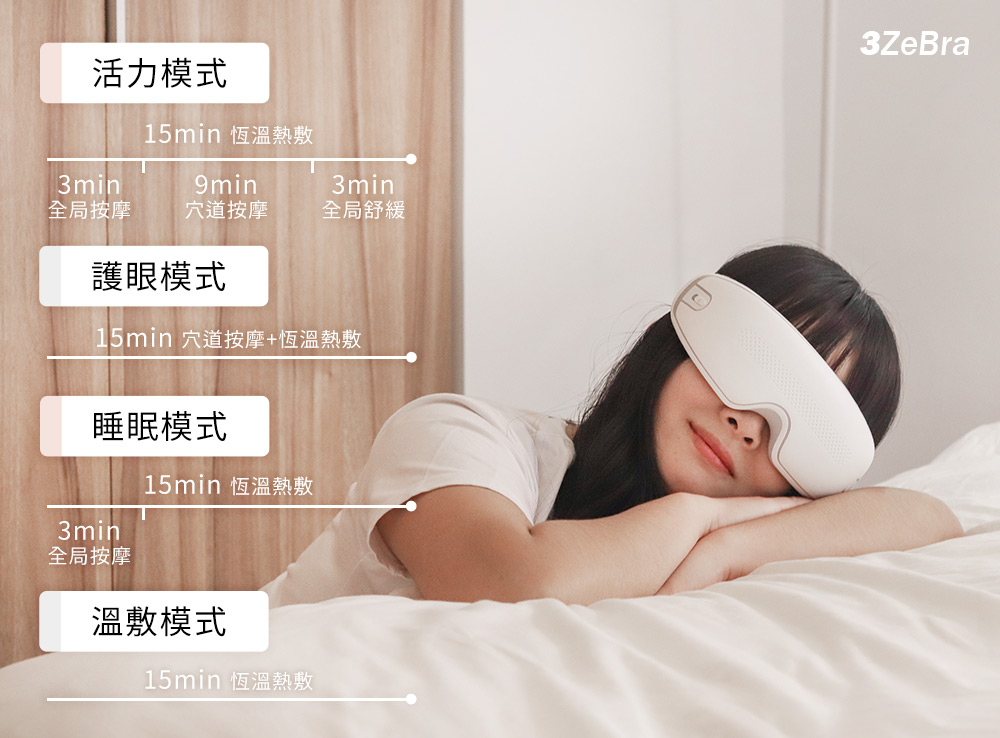 【3ZeBra】雙層氣壓按摩眼罩_四種按摩模式,可因應不同的情境使用,切換模式隨心所欲!