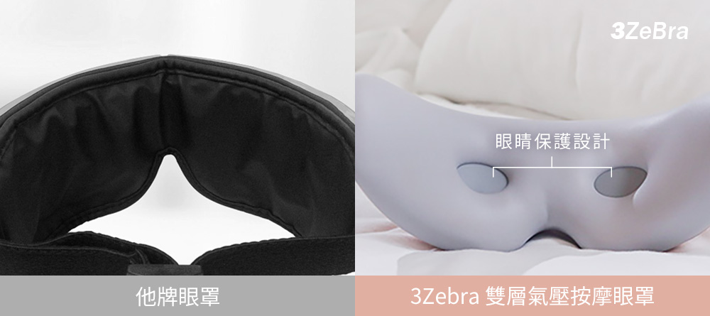 【3ZeBra】雙層氣壓按摩眼罩_按壓眼球會眼睛沒達到放鬆效果、反而傷害眼睛,更切忌用肩頸按摩器來按壓!選擇按摩眼罩,建議選擇氣壓分布在眼眶四周的產品