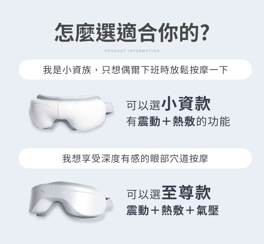 【3ZeBra】5C熱敷按摩眼罩|至尊款 _ 選擇適合你的眼罩
