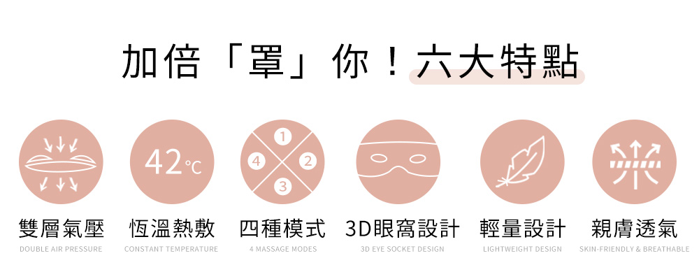 【3ZeBra】雙層氣壓按摩眼罩_六大特色:雙層氣壓、恆溫熱敷、四種模式、3D眼窩設計、親膚透氣、輕量設計