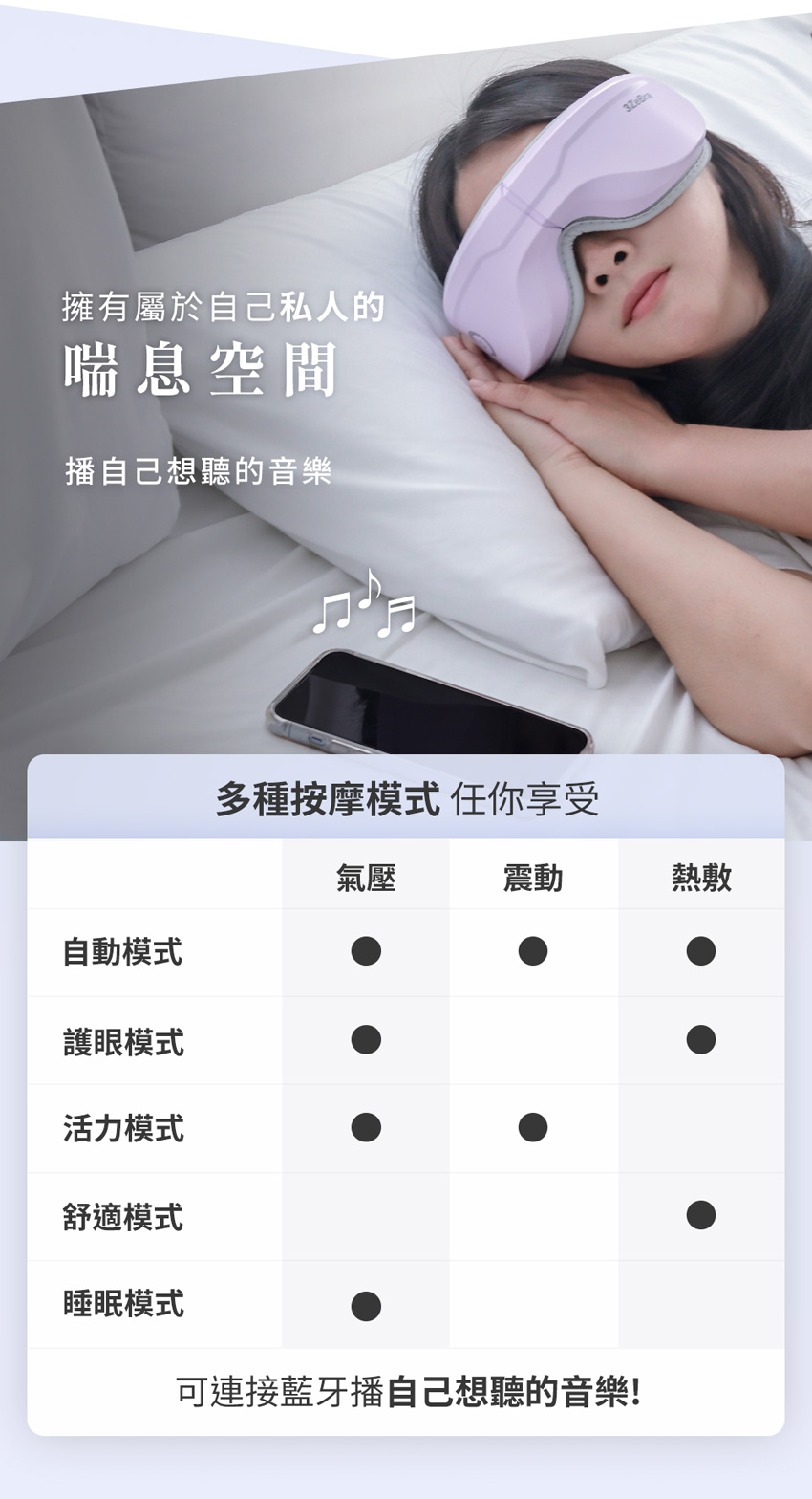 【3ZeBra】5C熱敷按摩眼罩|藍牙音樂款 - 屬於自己的喘息空間