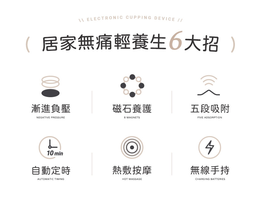 舒浮罐︱智能負壓刮痧拔罐器 - 六大特點