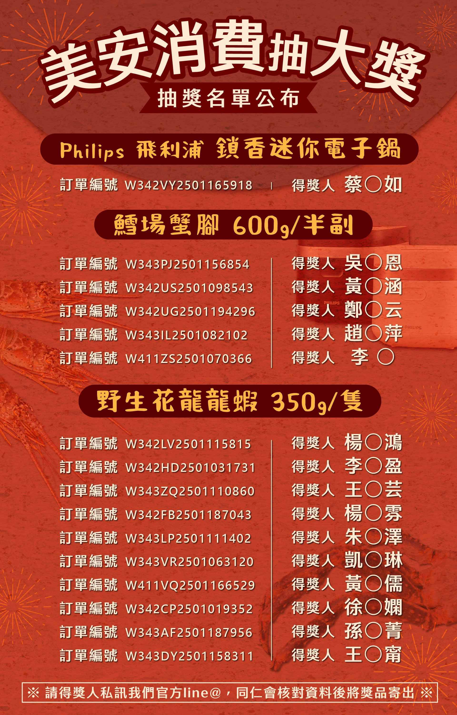 1月中獎名單_1920X3000.jpg