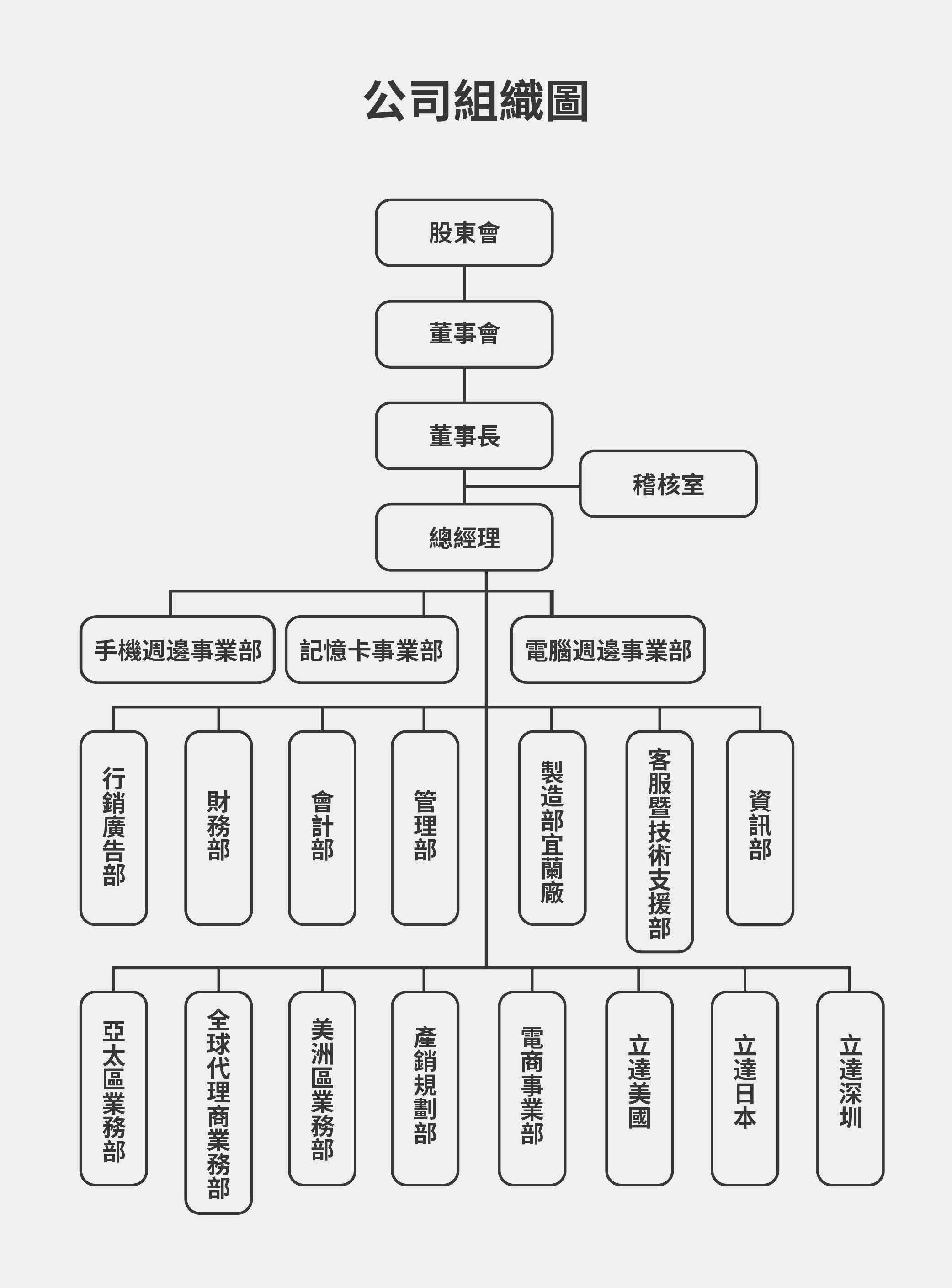 投資人專區_工作區域 1_工作區域 1 複本.jpg