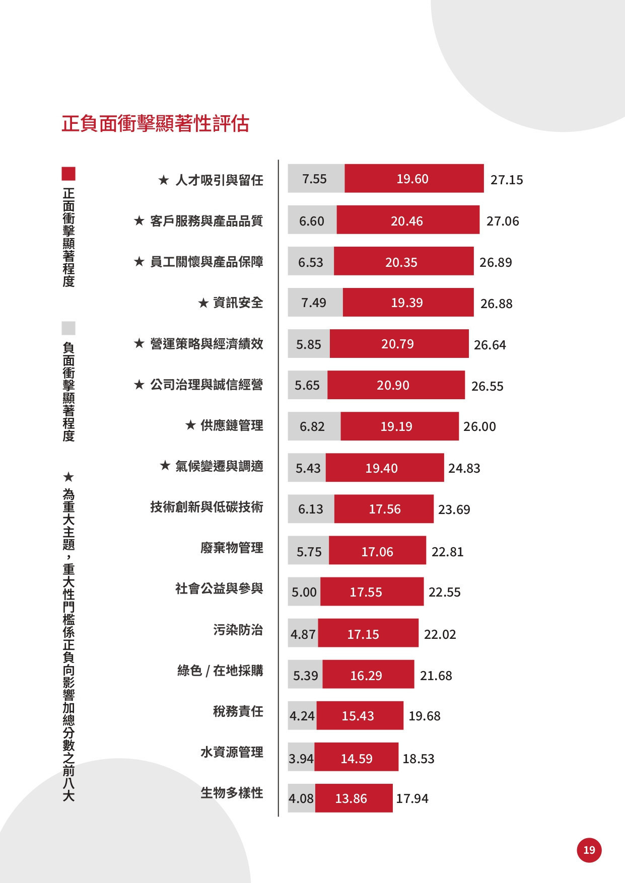 GIGASTONE ESG 手冊-20_page-0001.jpg