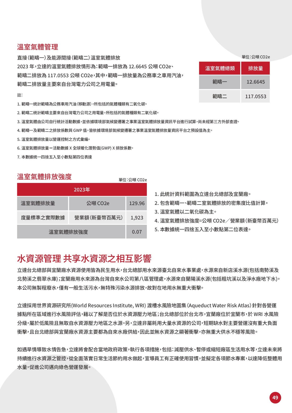 GIGASTONE ESG 手冊-50_page-0001.jpg