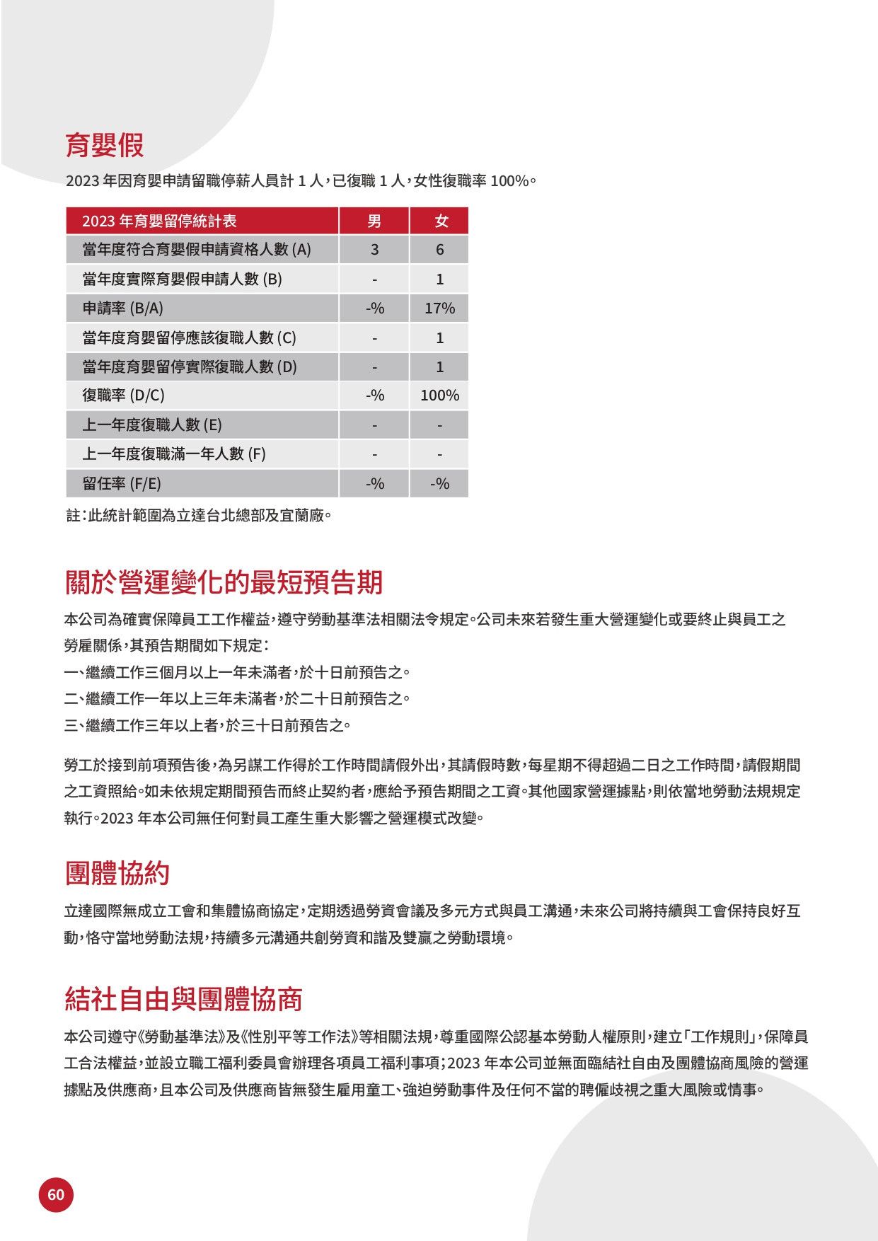 GIGASTONE ESG 手冊-61_page-0001.jpg