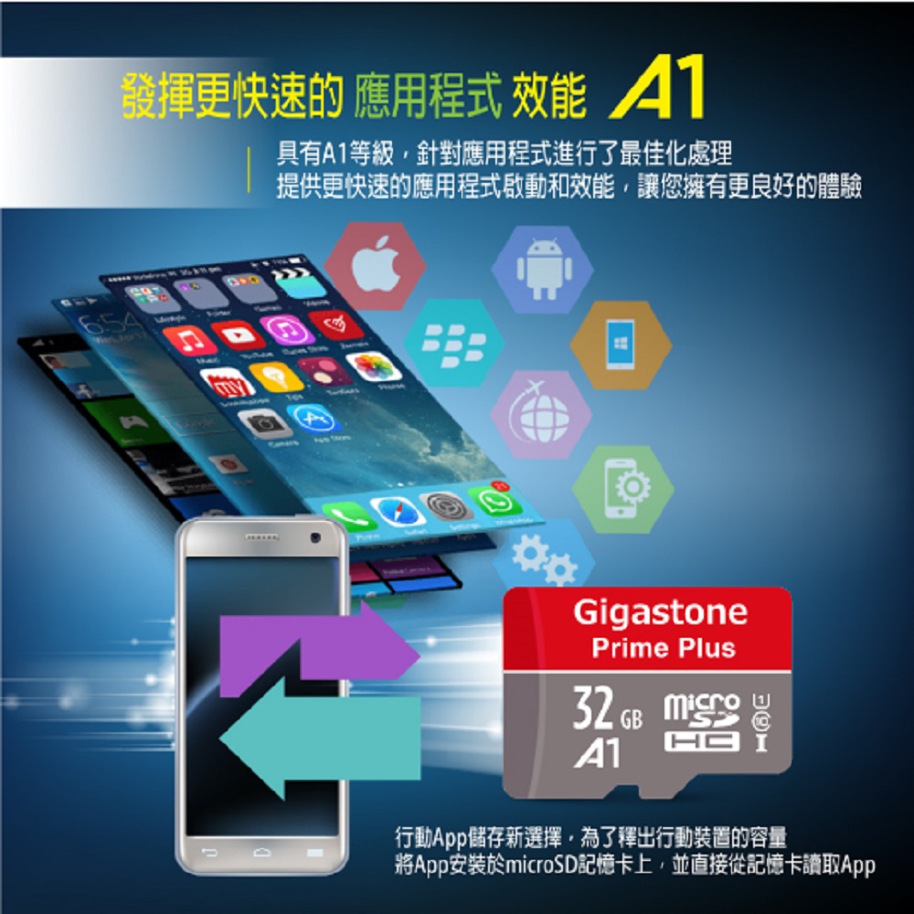 MicroSD_U1A1_32GB_image_chinese-07.jpg