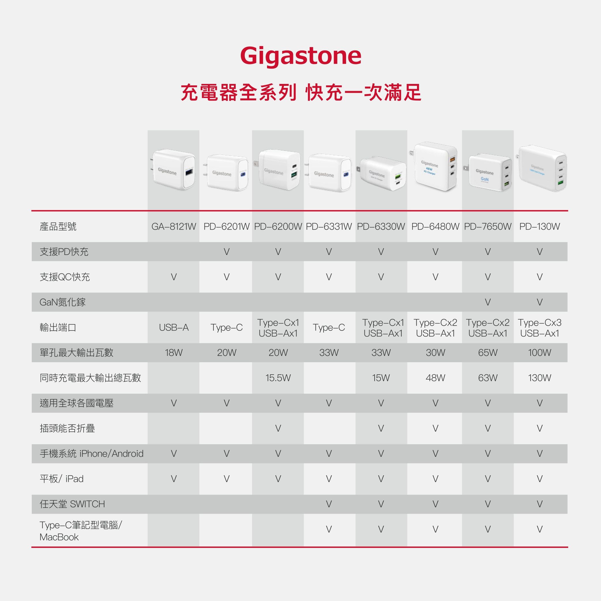 PD-6331+CL-7600 網宣_Bn 20220914 ol_page-0012.jpg