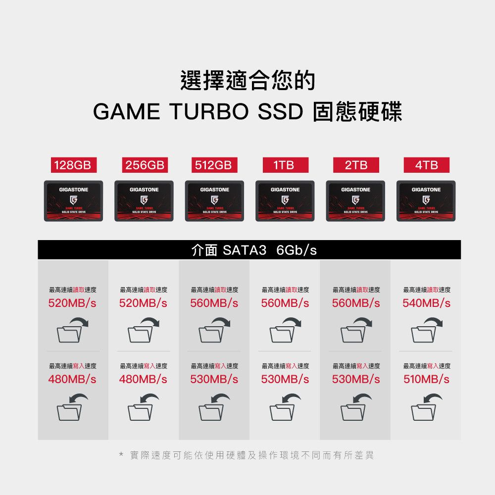 (-3) SSD game trubo 中文BN修改__9.jpg