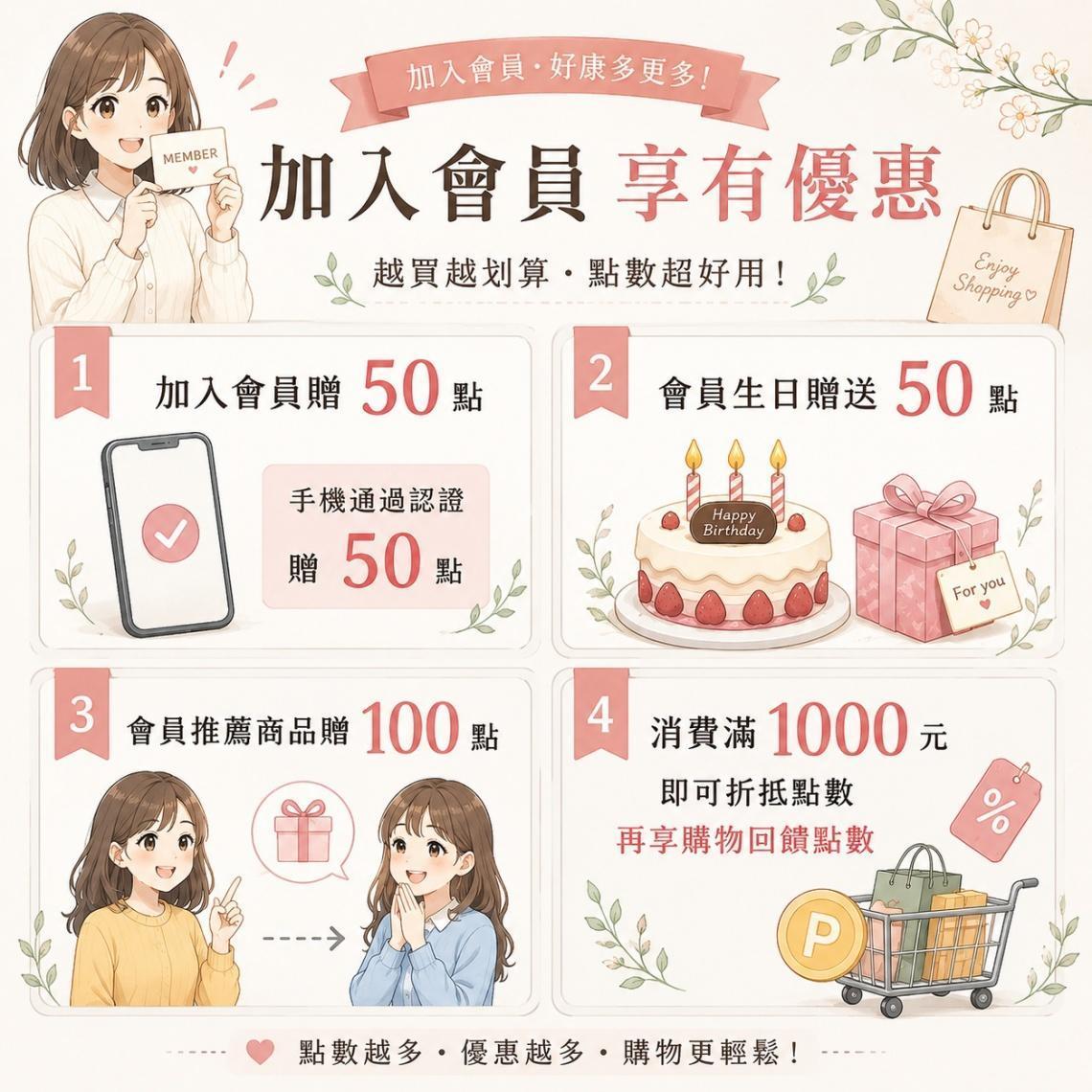 resize_加入會員.jpg
