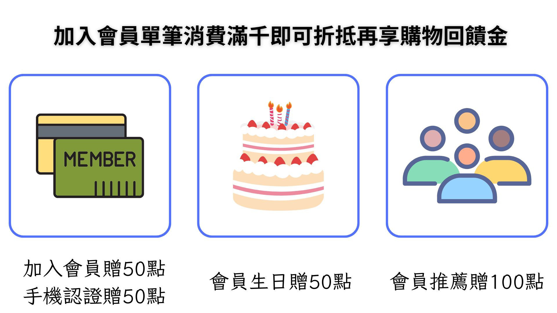 250728會員權益.jpg