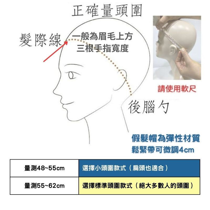 2014量頭圍.jpg