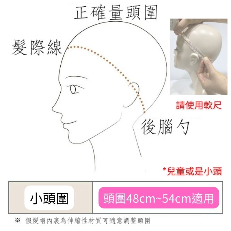小頭圍.jpg