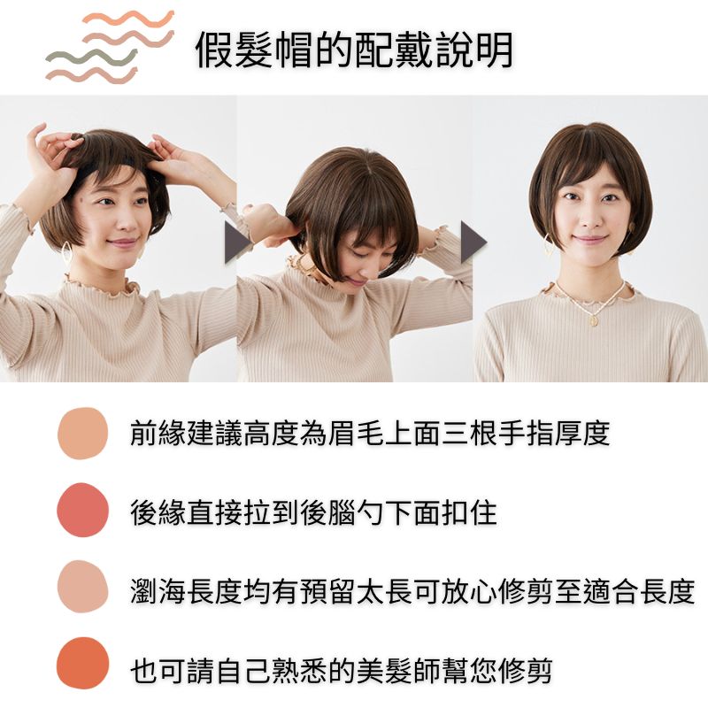 howtoput.jpg