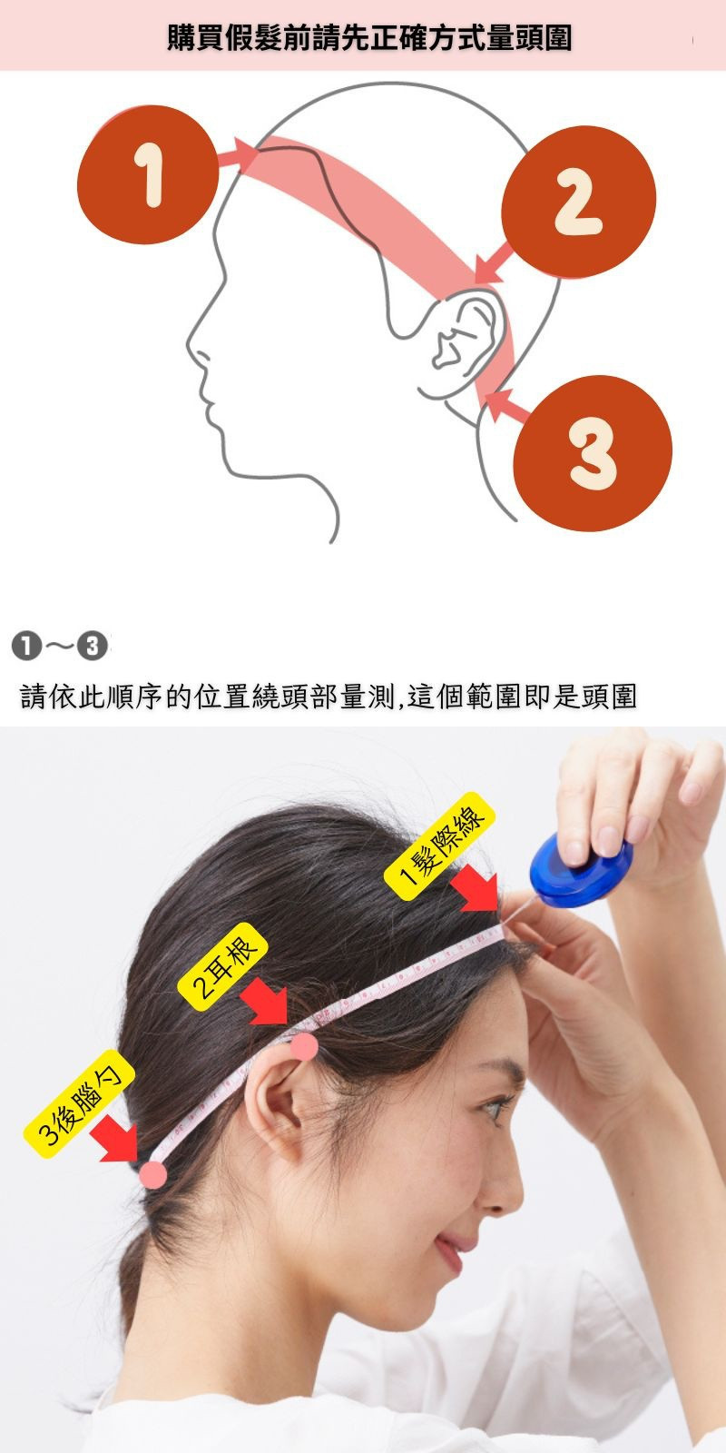 頭圍量測示意圖.jpg