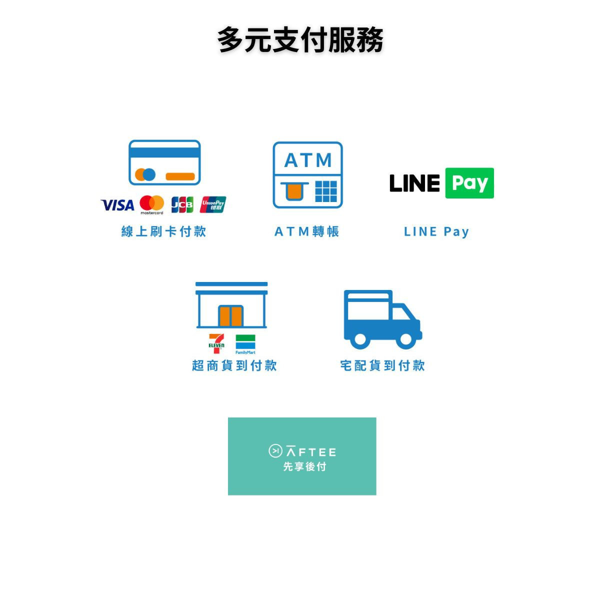 250712支付方式多元順心所欲.jpg
