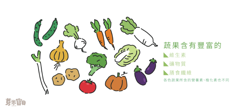 蔬果的營養-02-1000.jpg