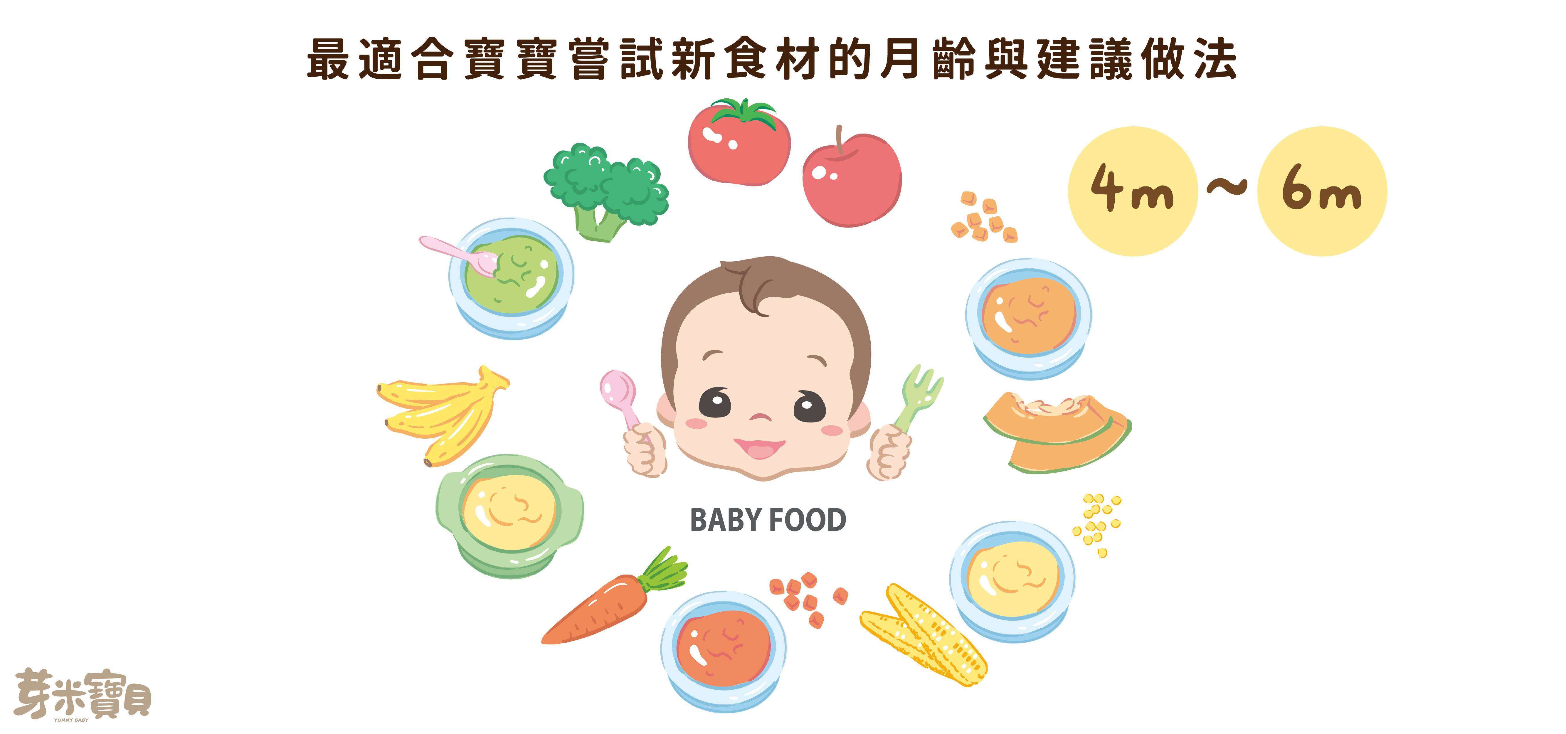 營養師吳芃彧營_7.jpg