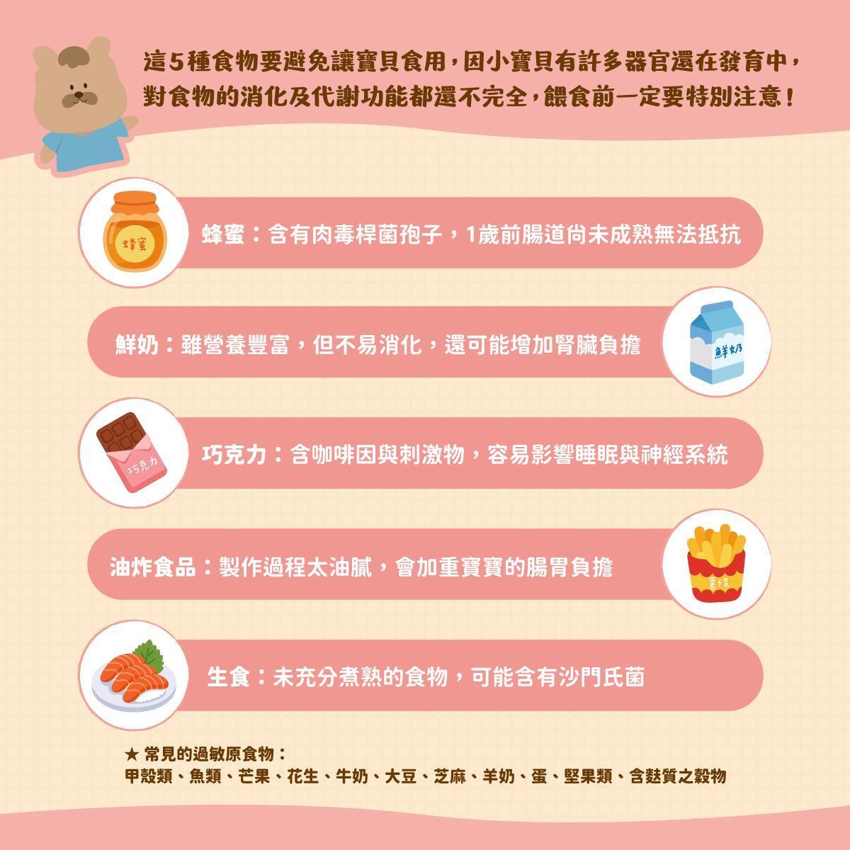 五種寶寶不能吃的食物02_懶人包.jpg
