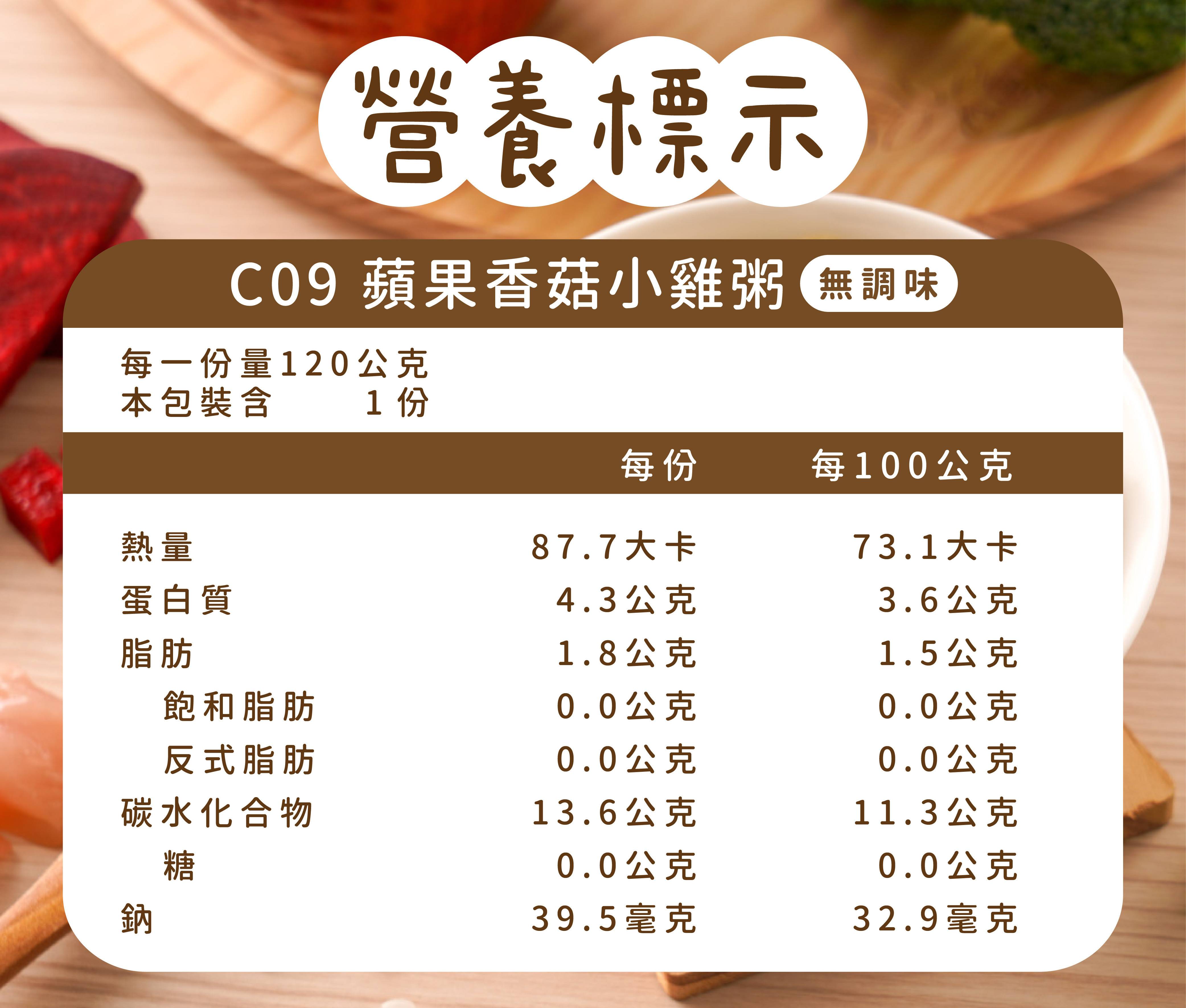 餐點營養標示c09.jpg