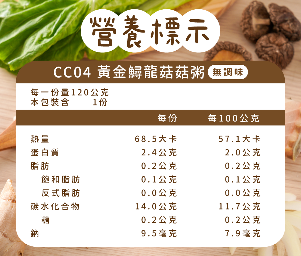 cc04營養標示.png