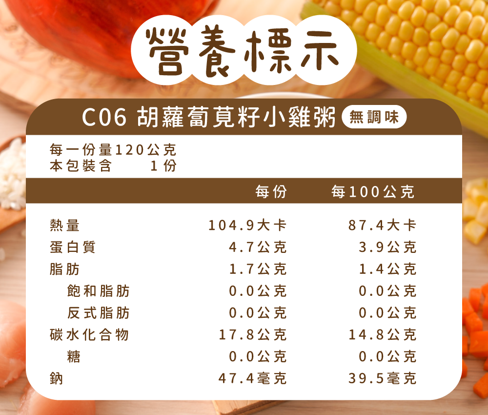 C06營養標示.png