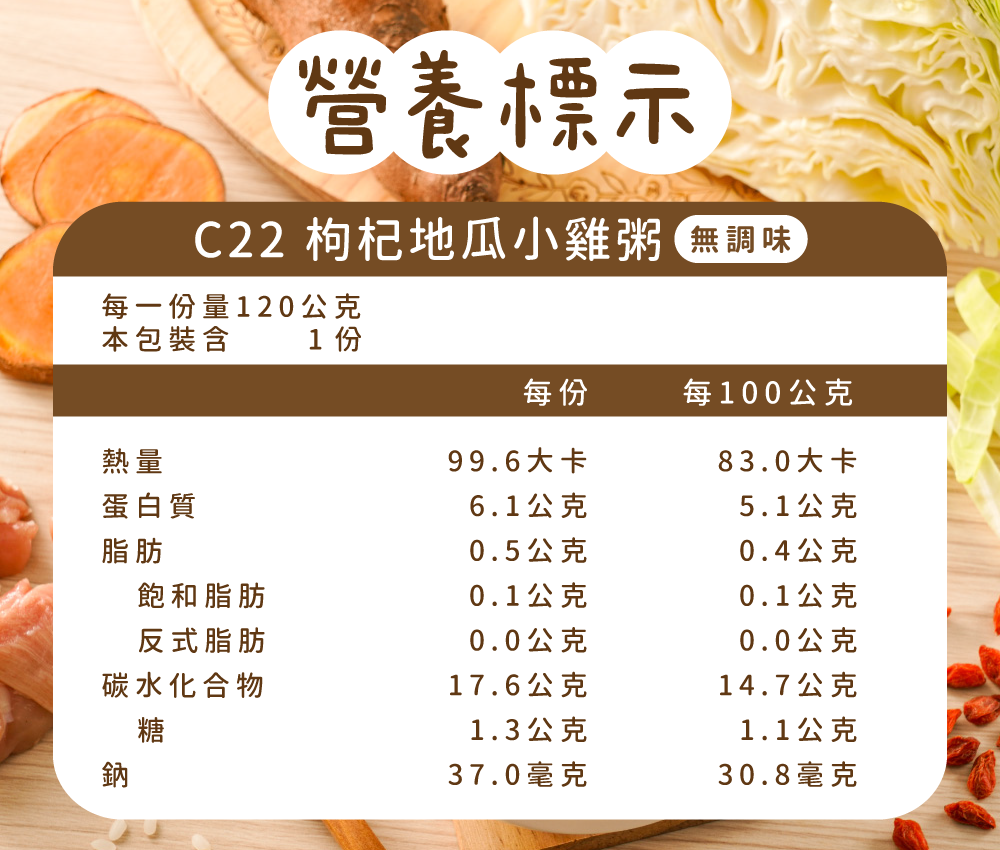 C22營養標示.png