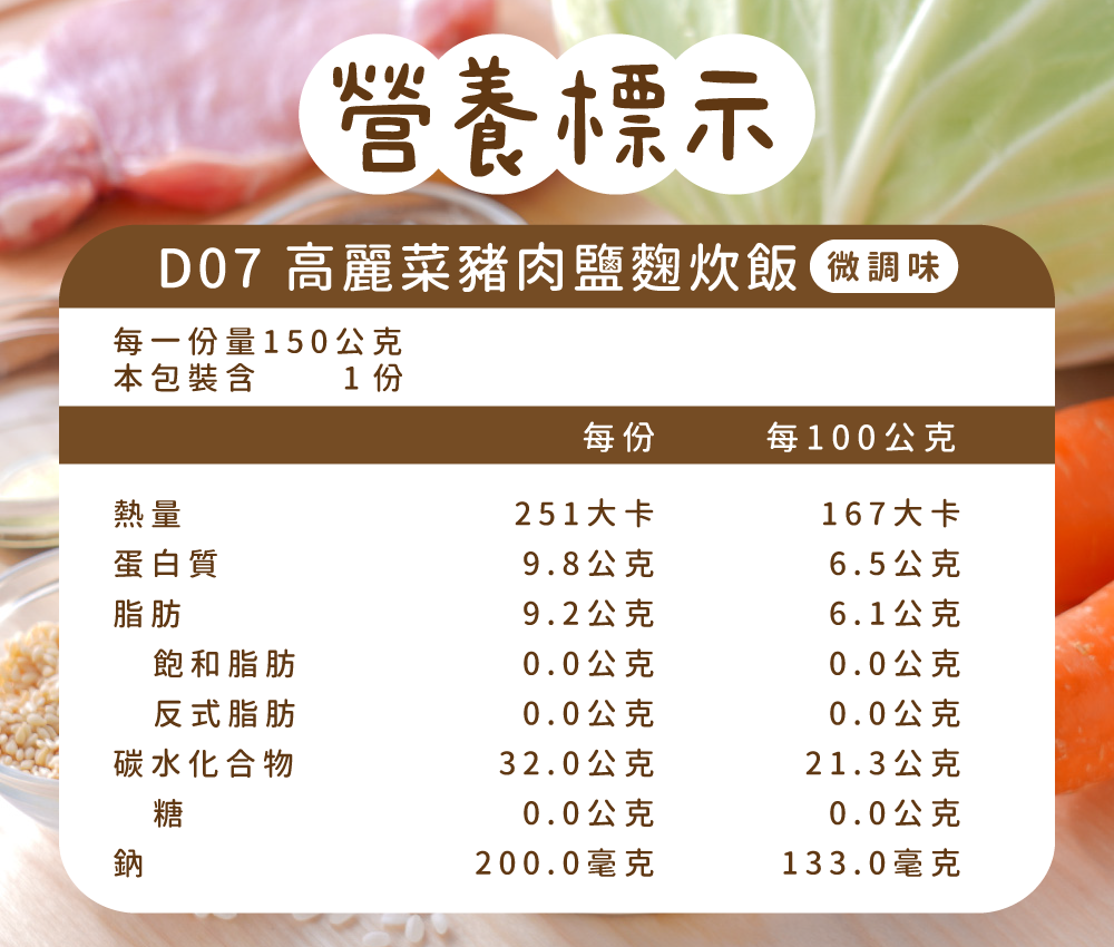 D07營養標示.png