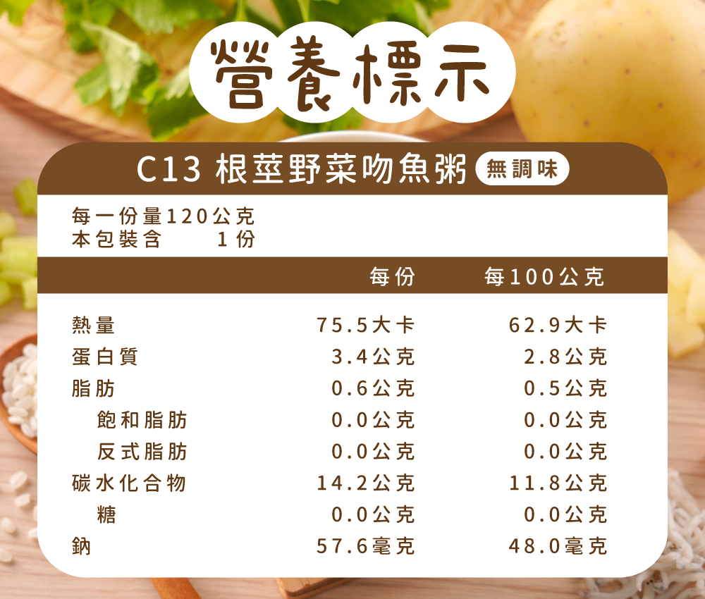 C13營養標示.png