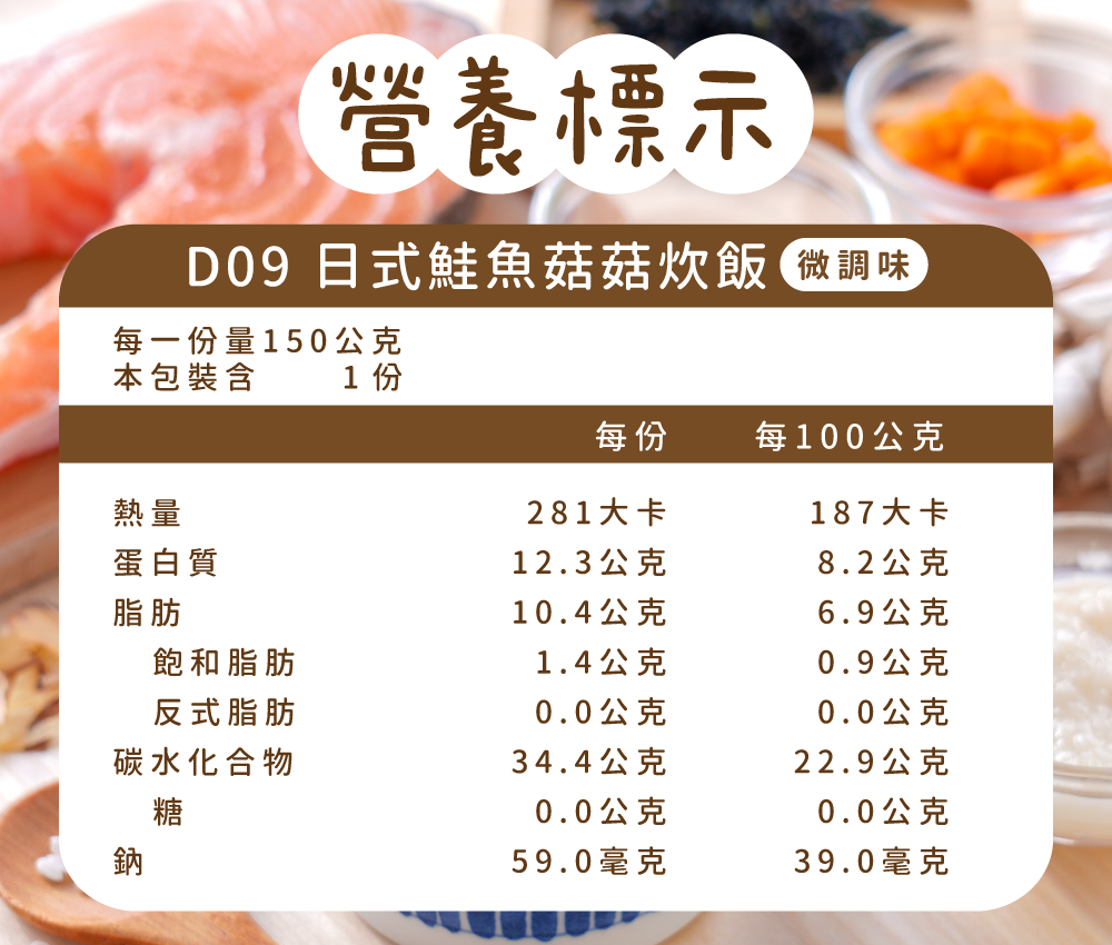 D09營養標示.png
