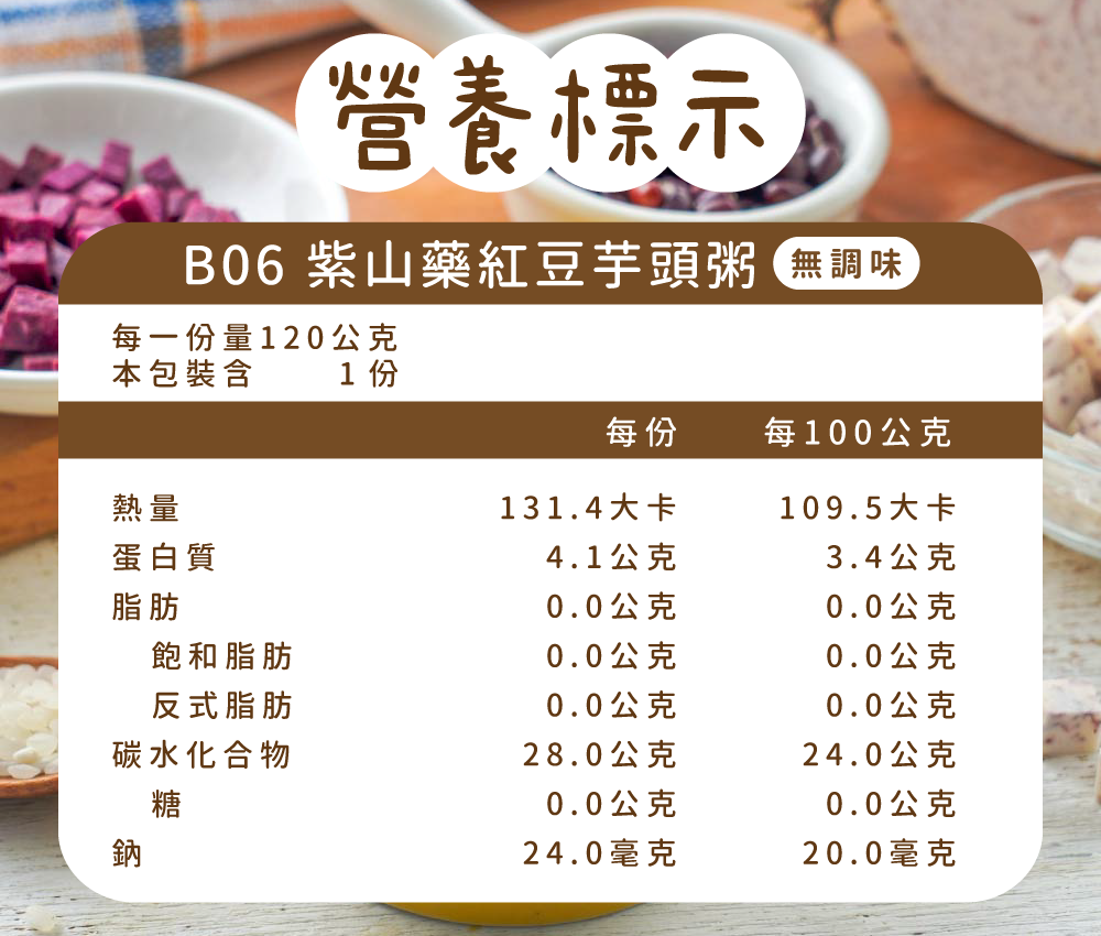 營養標示B06.png
