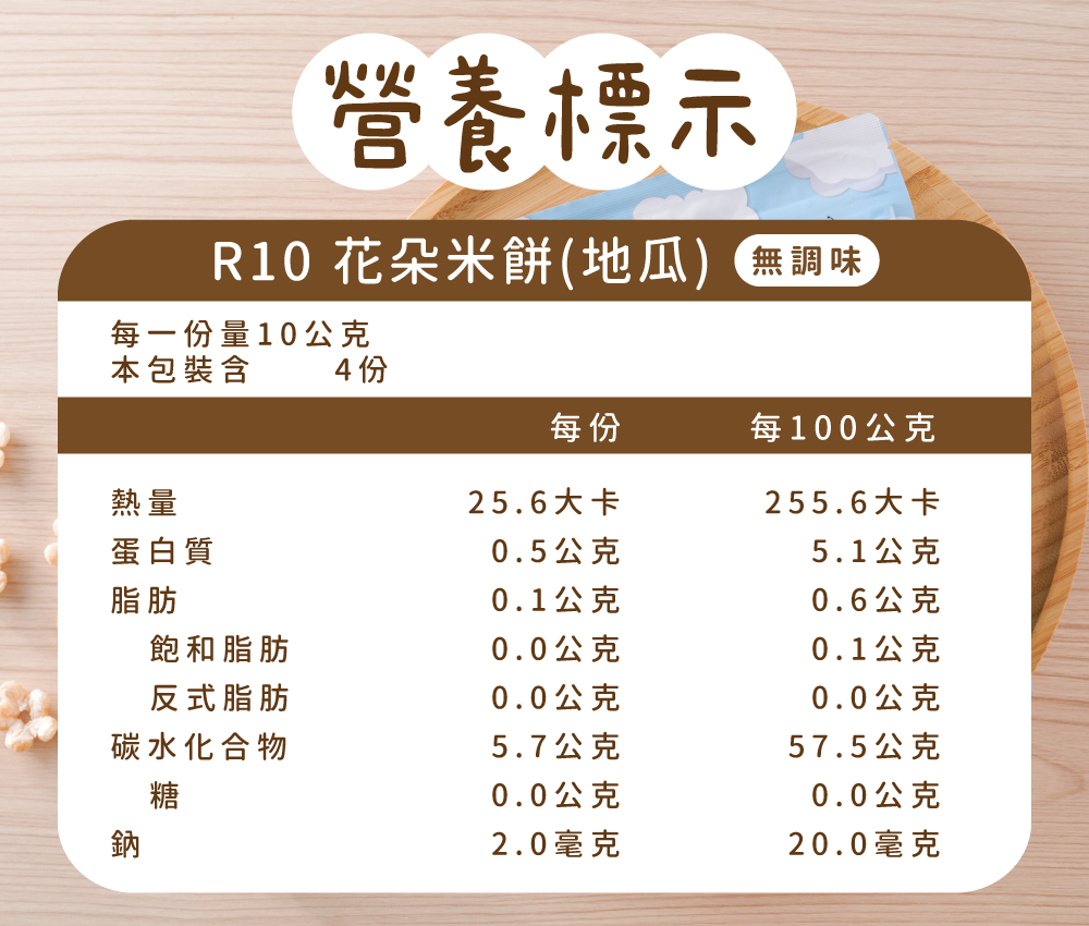 營養標示R10.png