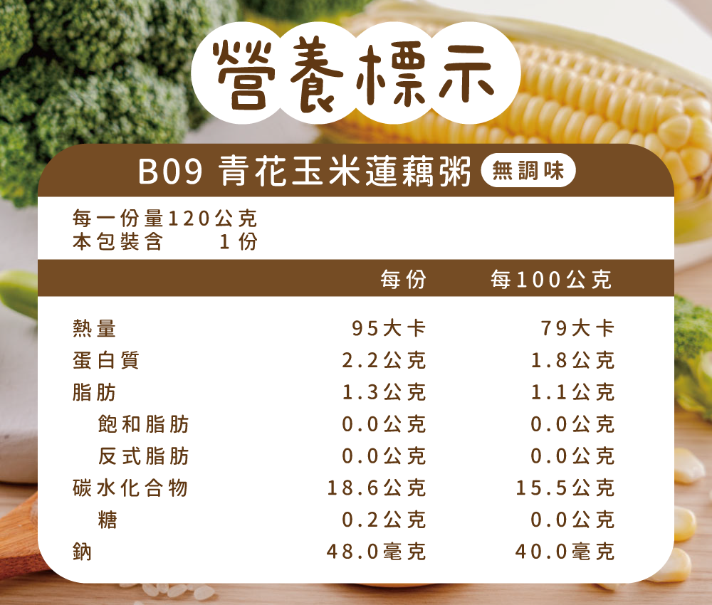 營養標示B09.png