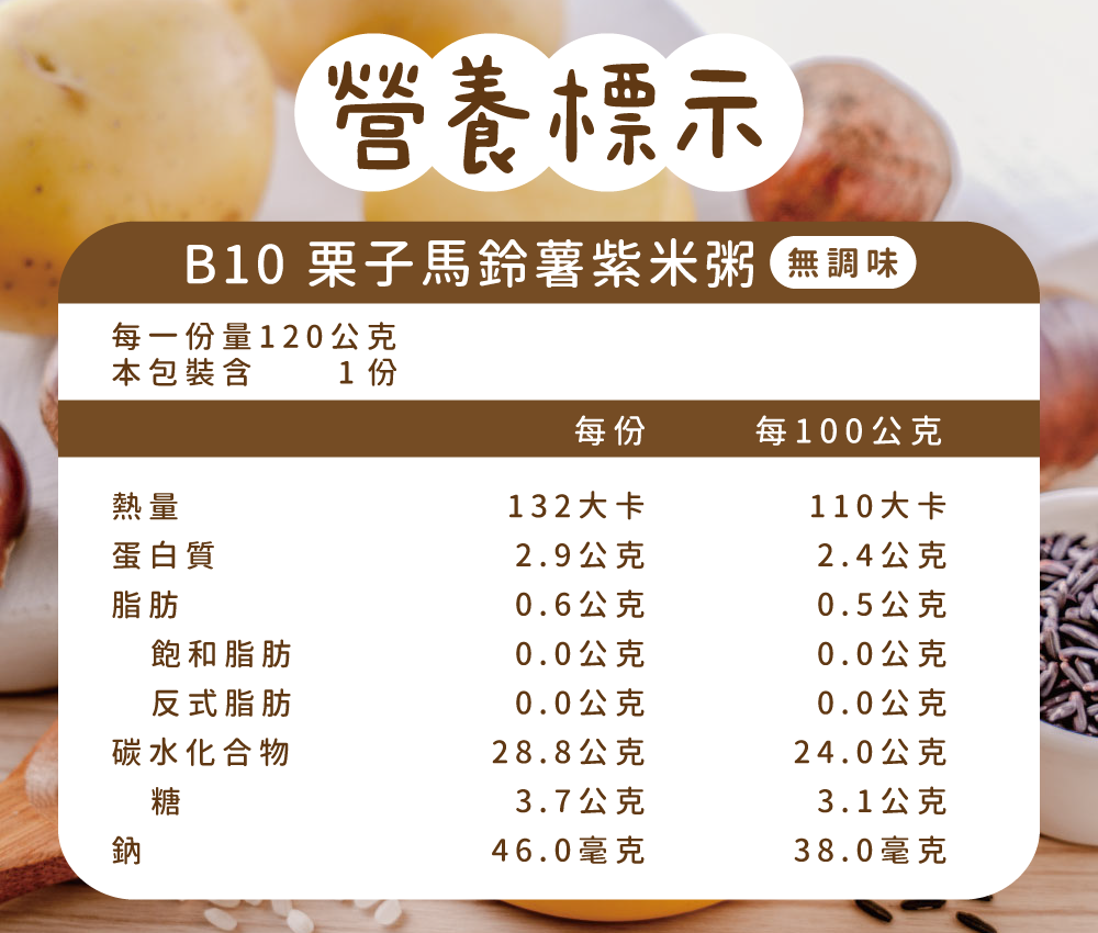 營養標示B10.png