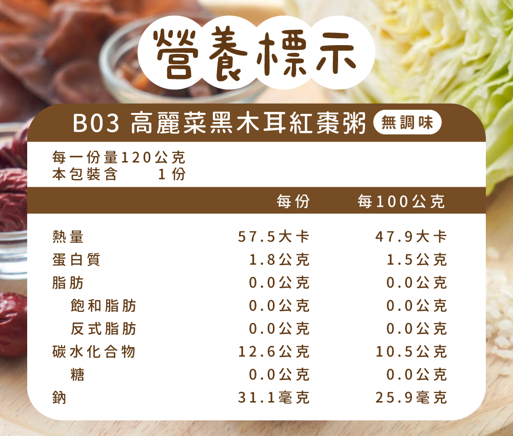 營養標示B03.png