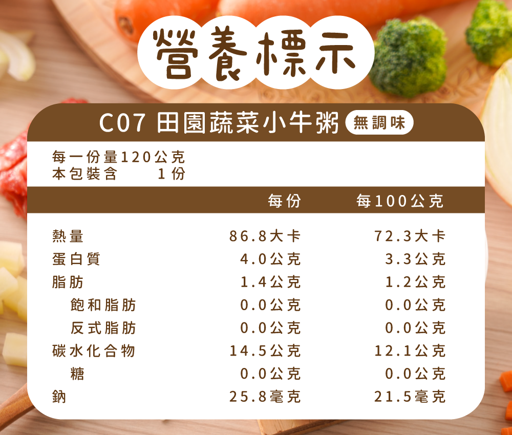 C07營養標示.png