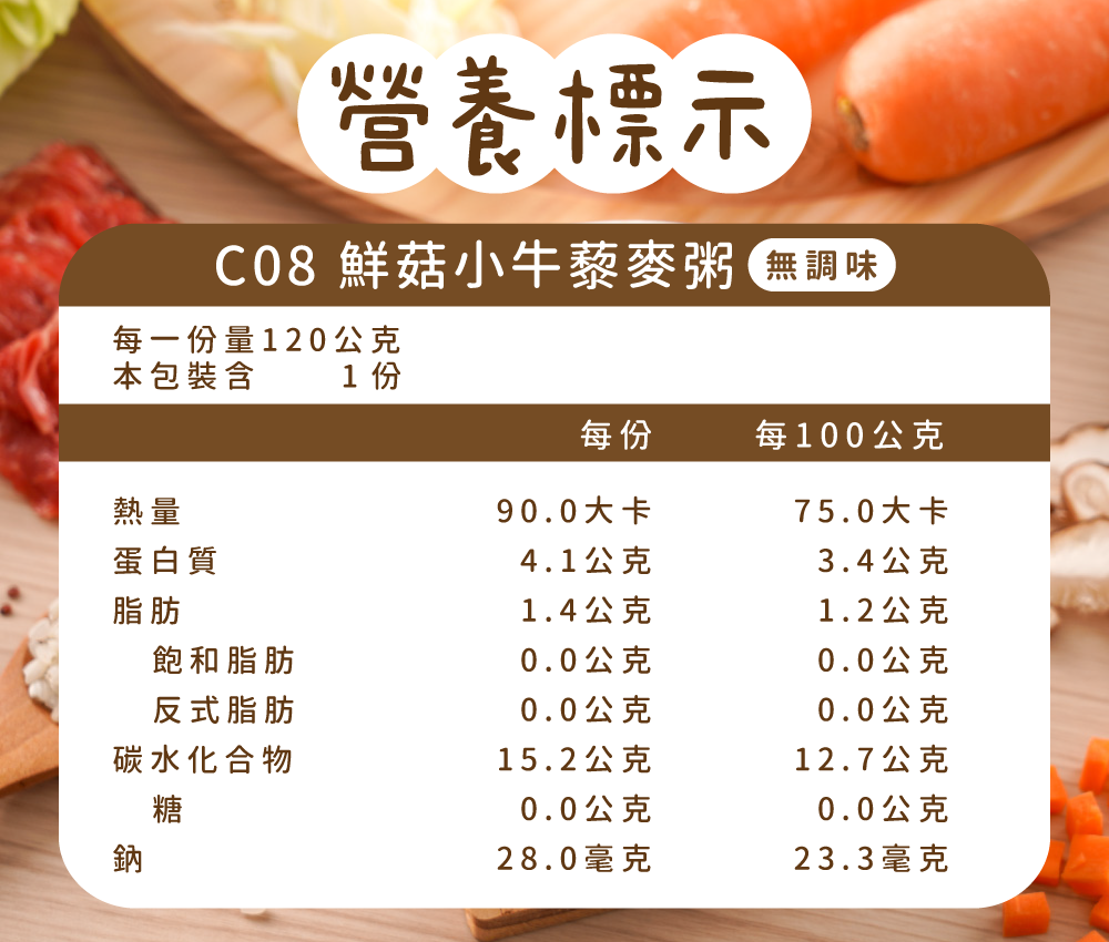 C08營養標示.png