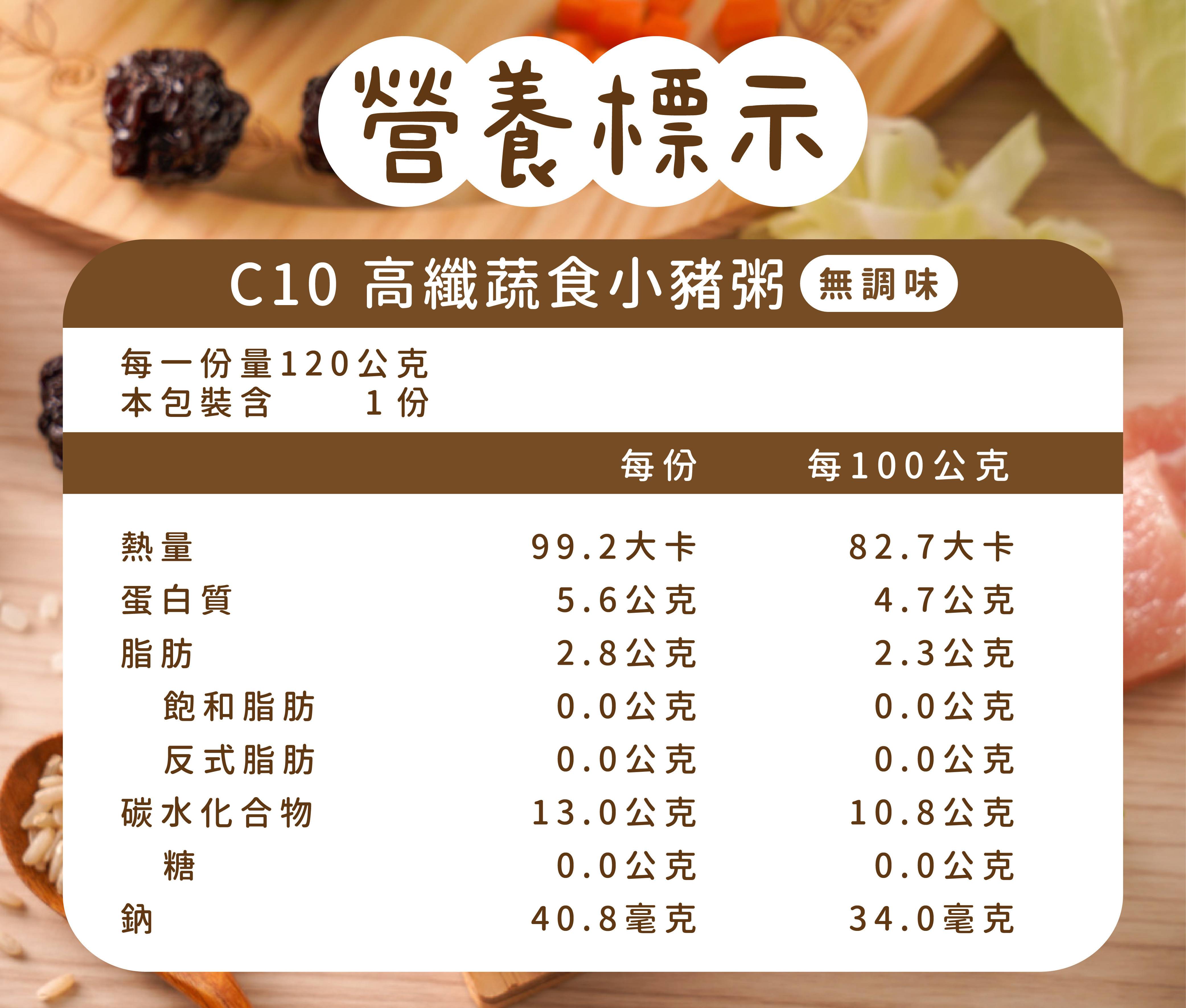 餐點營養標示c10.jpg
