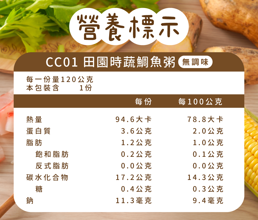 cc01營養標示.png