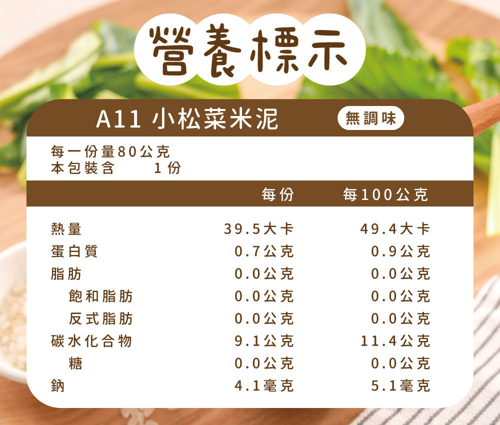餐點營養標示a11.jpg