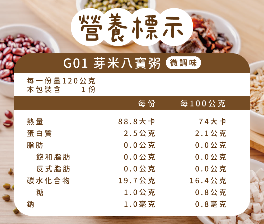 G01營養標示.png